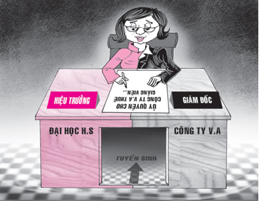 Công ty đào tạo... cử nhân d
